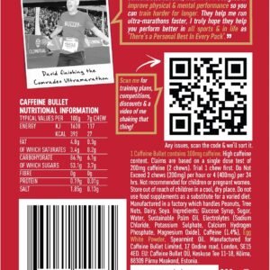 Caffeine Bullet 40 Mint Caffeine Gummies for Adults = 4000mg Caffeine Kick, Fast...