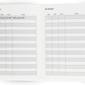 Gone For a Run Day-by-Day Run Planner | Train Race Repeat | Running Journals