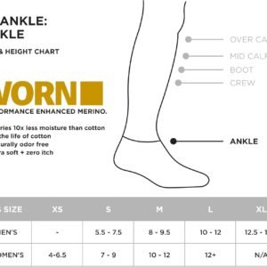 WORN T3 Ankle Socks, Moisture Wicking, Form Fit, No Slip, Light Cushion, Blister...