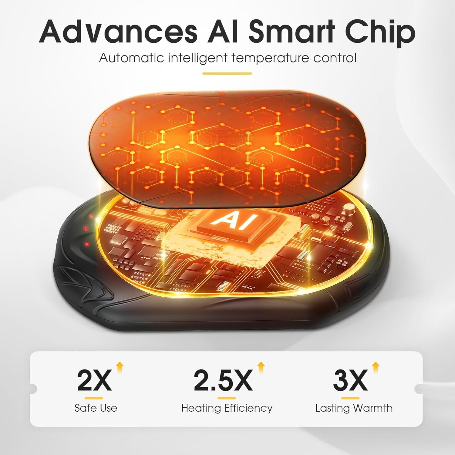 AI Hand Warmers Rechargeable 2 Pack, 6000mAh Electric Hand Warmers, AI Smart Chi...